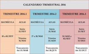 CALENDÁRIO TRIMESTRAL 2016