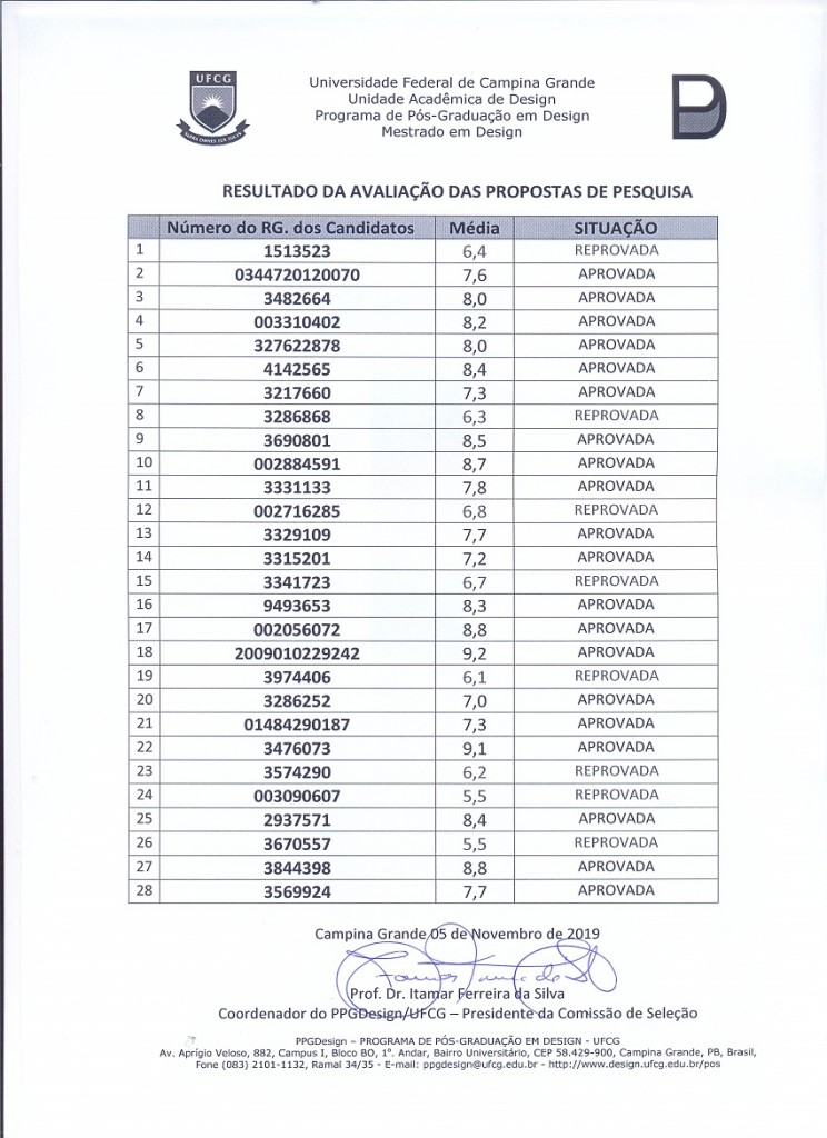 RESULTADO AVALIAÇÃO DAS PROPOSTAS DE PESQUISA