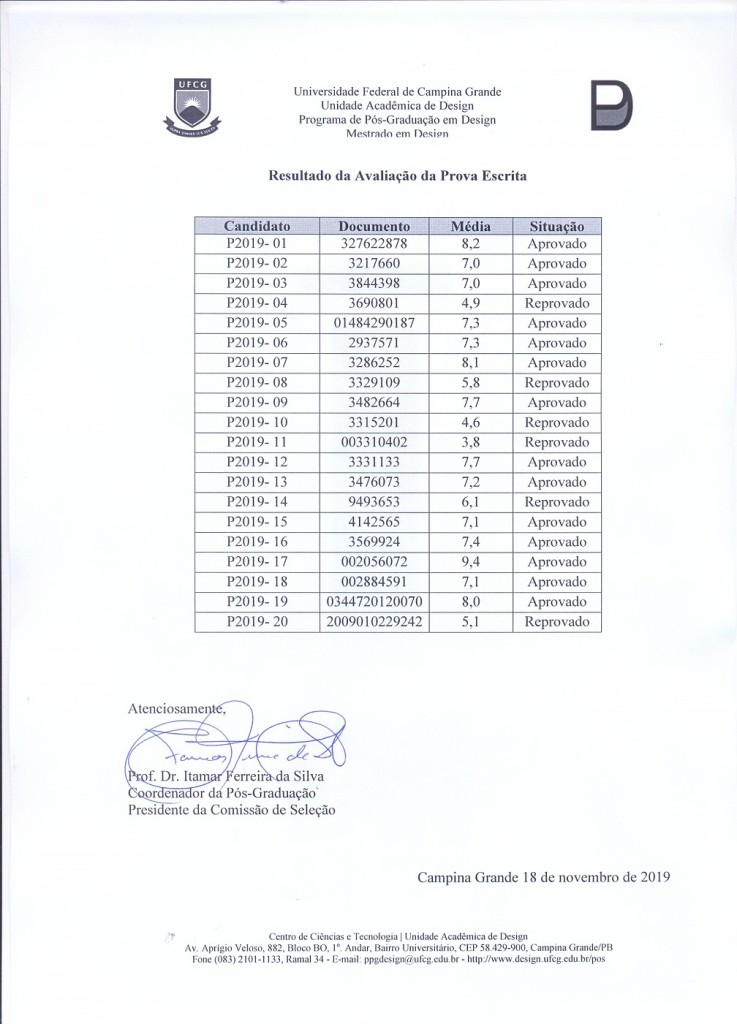 Resultado- Prova Escrita com RG