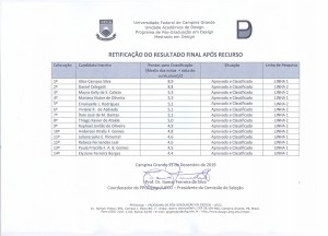 Resultado Final Retificado